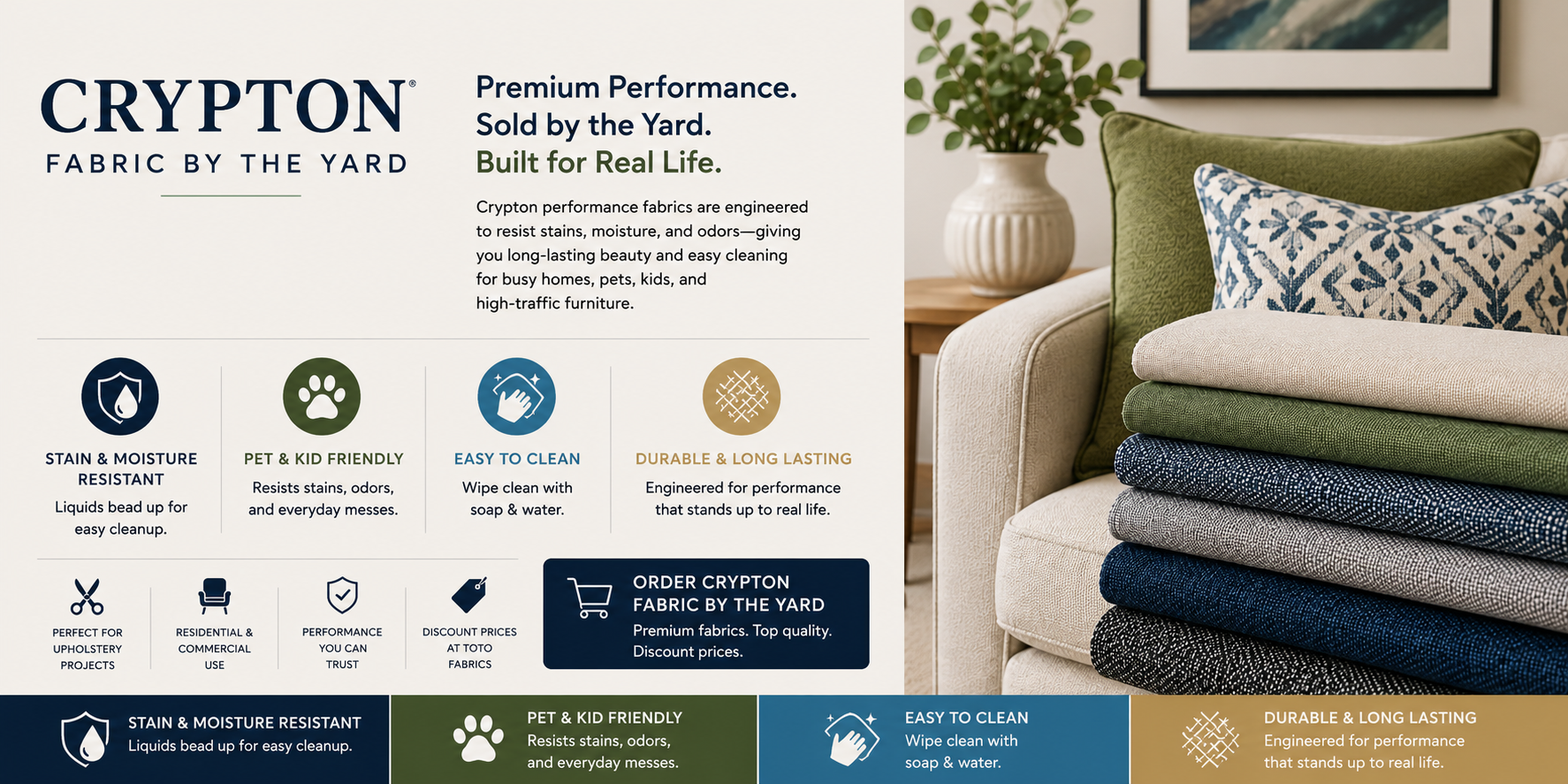 Crypton® Performance Fabric - By the Yard