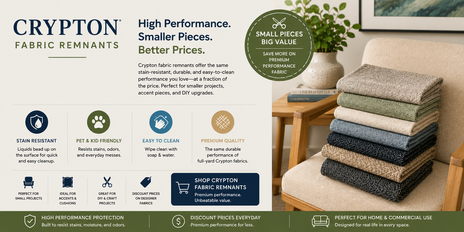 Crypton® Fabric- Remnants