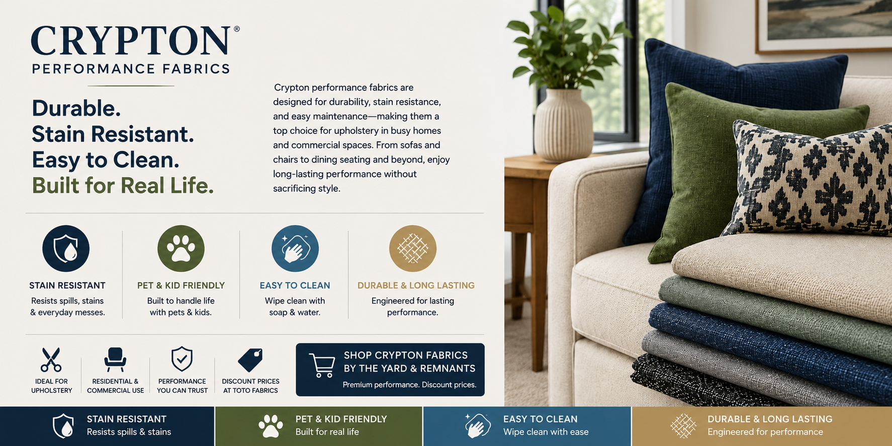 Crypton Performance Fabrics