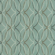Remnant of Arc-Com Cascade Seafoam Upholstery Fabric